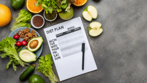 Key Elements of a Good Diet Plan